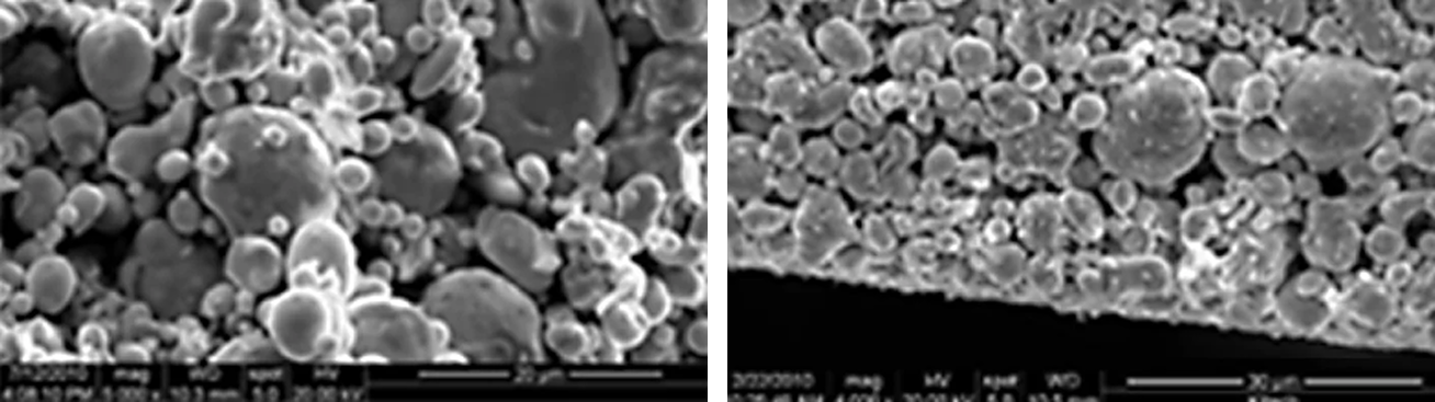 8μm feedstock